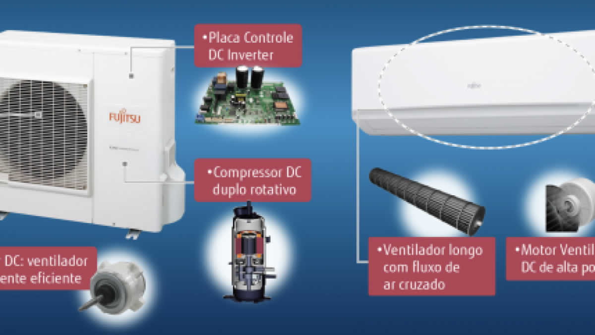 O que é a Tecnologia Inverter – NextAir – Ar condicionado